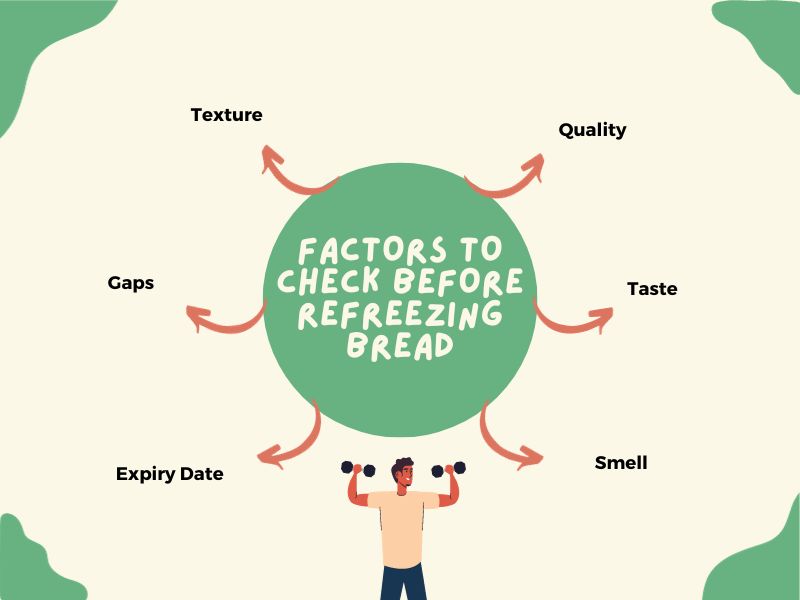 Factors to check for understanding can you refreeze bread